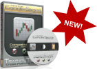 Candlestick Auto-Recognition