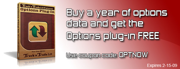 FREE Options plug-in