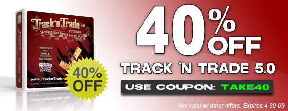 40% OFF TNT 5.0 End of Day Futures